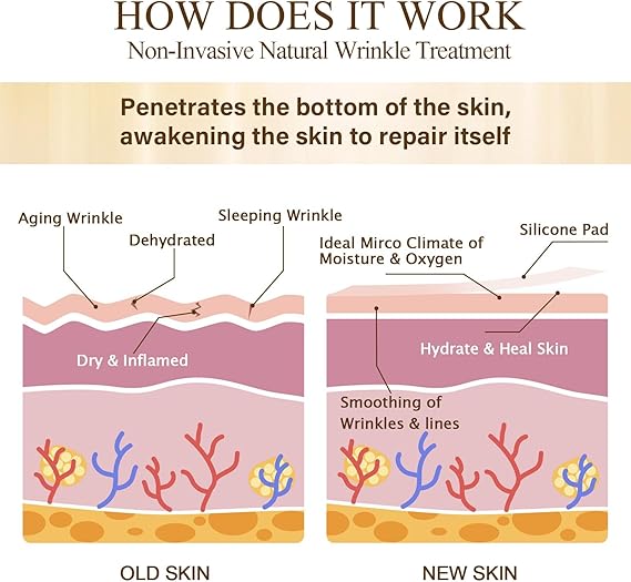 Wrinkle Treatment,
Treatment for expression lines,
Anti-Wrinkle Silicone Patch,
Anti-Wrinkle Silicone,
Anti-Wrinkle Patches
