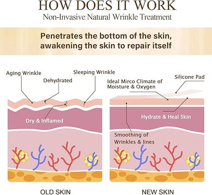 Wrinkle Treatment,
Treatment for expression lines,
Anti-Wrinkle Silicone Patch,
Anti-Wrinkle Silicone,
Anti-Wrinkle Patches